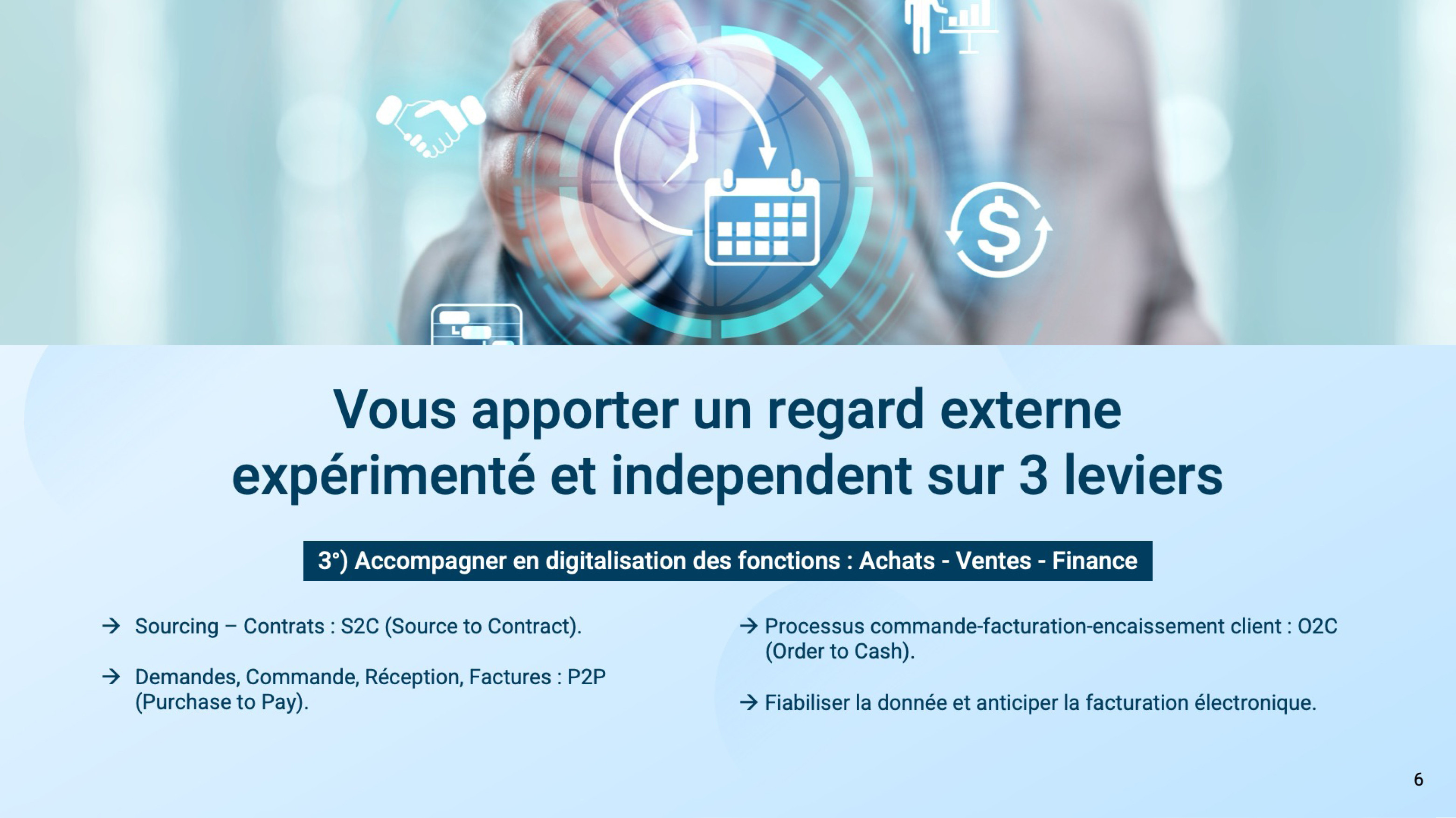 Slide digitalisation du powerpoint 3PM Conseil réalisé par Plate ou Gazeuse