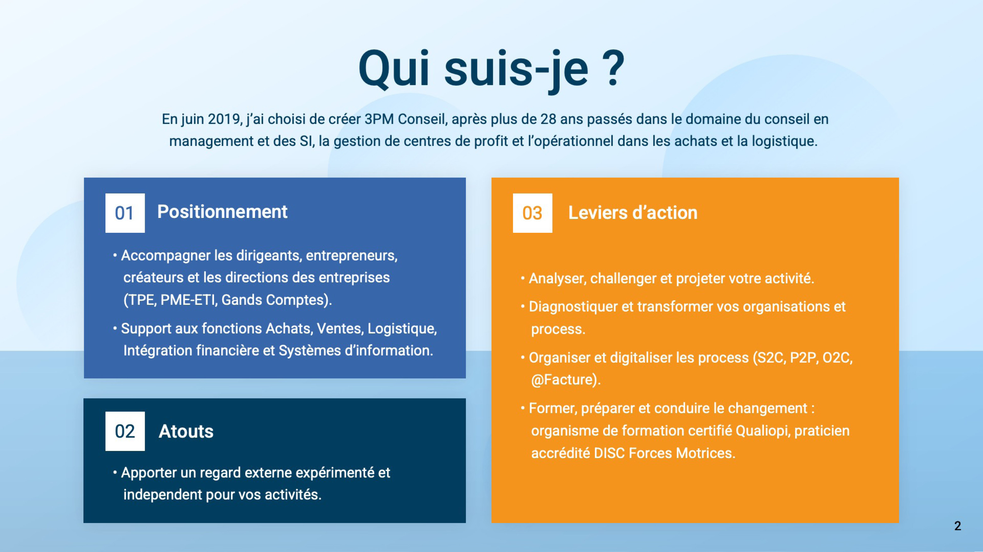 Slide qui suis-je du powerpoint de 3PM Conseil réalisé par Plate ou Gazeuse